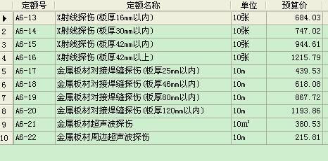 鋼結(jié)構(gòu)探傷套什么定額(鋼結(jié)構(gòu)探傷定額套用取決于具體的探傷方法和地區(qū)規(guī)定) 鋼結(jié)構(gòu)玻璃棧道施工 第2張 鋼結(jié)構(gòu)探傷套什么定額(鋼結(jié)構(gòu)探傷定額套用取決于具體的探傷方法和地區(qū)規(guī)定) 鋼結(jié)構(gòu)玻璃棧道施工 第2張