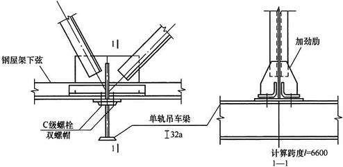 鋼屋架內(nèi)力系數(shù)計(jì)算方法(鋼屋架內(nèi)力系數(shù)的實(shí)際應(yīng)用案例) 鋼結(jié)構(gòu)玻璃棧道施工 第4張 鋼屋架內(nèi)力系數(shù)計(jì)算方法(鋼屋架內(nèi)力系數(shù)的實(shí)際應(yīng)用案例) 鋼結(jié)構(gòu)玻璃棧道施工 第4張