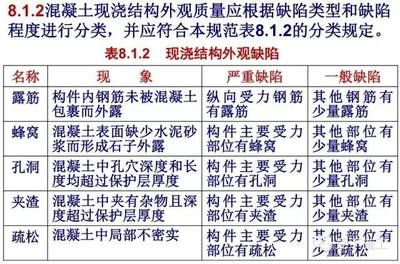 市政道路工程資質(zhì)等級(jí)（市政道路工程資質(zhì)等級(jí)對(duì)企業(yè)有哪些具體要求？） 北京鋼結(jié)構(gòu)設(shè)計(jì)問(wèn)答