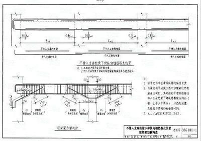 混凝土結(jié)構(gòu)加固圖集表示方法有哪些 建筑方案施工 第4張