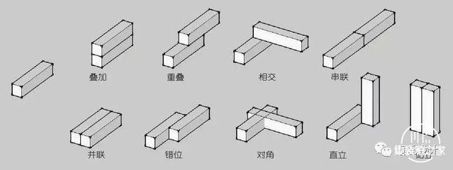 模塊化鋼結(jié)構(gòu)房屋構(gòu)造 北京加固設(shè)計(jì) 第3張