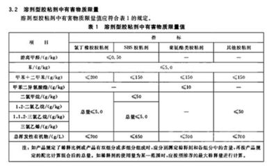 混凝土結(jié)構(gòu)常用的加固方法有哪些（混凝土結(jié)構(gòu)加固后的維護(hù)要點） 北京加固設(shè)計 第2張