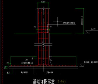 短柱頂端鋼筋怎么處理(短柱鋼筋加固處理案例分析短柱鋼筋加固處理案例分析) 鋼結(jié)構(gòu)鋼結(jié)構(gòu)停車(chē)場(chǎng)施工 第5張 短柱頂端鋼筋怎么處理(短柱鋼筋加固處理案例分析短柱鋼筋加固處理案例分析) 鋼結(jié)構(gòu)鋼結(jié)構(gòu)停車(chē)場(chǎng)施工 第5張