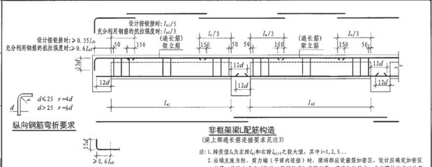 鋼結(jié)構(gòu)短柱彎錨長(zhǎng)度 結(jié)構(gòu)工業(yè)裝備施工 第5張