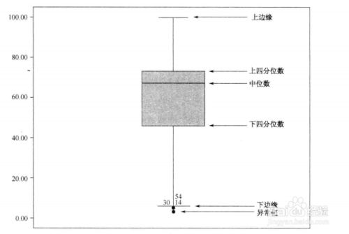 集裝箱板型圖怎么畫(集裝箱板型圖怎么繪制) 北京網(wǎng)架設計 第5張 集裝箱板型圖怎么畫(集裝箱板型圖怎么繪制) 北京網(wǎng)架設計 第5張