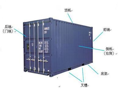 集裝箱部件名稱有哪些 鋼結(jié)構(gòu)網(wǎng)架施工 第5張
