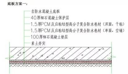 混凝土加什么材料防滲性能好(硅乳液防滲劑的應用案例) 結構機械鋼結構施工 第4張 混凝土加什么材料防滲性能好(硅乳液防滲劑的應用案例) 結構機械鋼結構施工 第4張