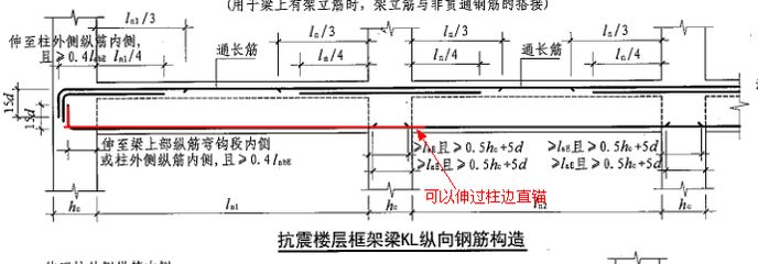 柱子強度不夠怎么辦（當柱子強度不夠時，可以采取多種方法進行處理以下幾點）