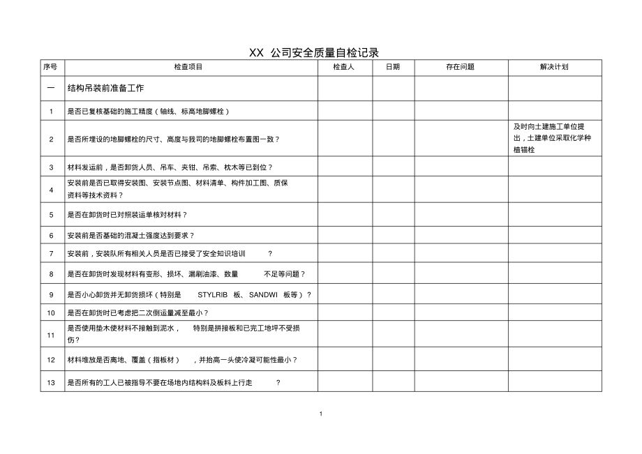 鋼結構制作質(zhì)量檢查記錄