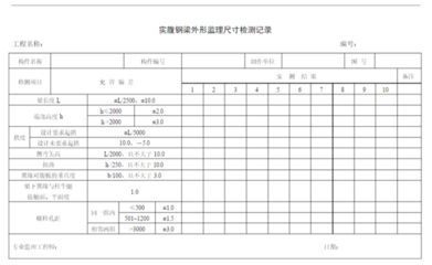 鋼結構制作質(zhì)量檢查記錄