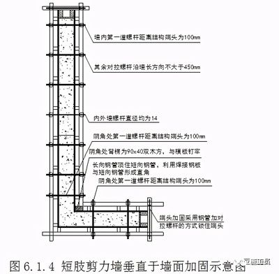 混凝土結(jié)構(gòu)加固施工技術(shù)規(guī)范（混凝土結(jié)構(gòu)加固施工技術(shù)要點(diǎn)） 鋼結(jié)構(gòu)蹦極設(shè)計(jì) 第1張