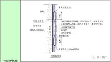 混凝土結(jié)構(gòu)加固施工技術(shù)規(guī)范（混凝土結(jié)構(gòu)加固施工技術(shù)要點(diǎn)） 鋼結(jié)構(gòu)蹦極設(shè)計(jì) 第2張