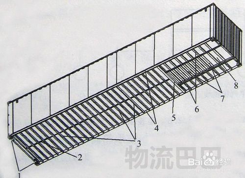 集裝箱如何加固視頻(超長(zhǎng)集裝箱如何加固) 北京鋼結(jié)構(gòu)設(shè)計(jì) 第5張 集裝箱如何加固視頻(超長(zhǎng)集裝箱如何加固) 北京鋼結(jié)構(gòu)設(shè)計(jì) 第5張