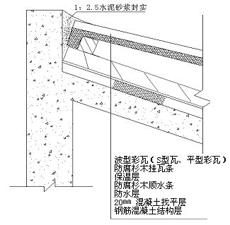 學(xué)校教學(xué)樓的平面圖（教學(xué)樓的入口通常位于哪個(gè)位置，） 北京鋼結(jié)構(gòu)設(shè)計(jì)問(wèn)答