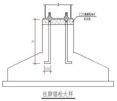 鋼結(jié)構(gòu)基礎(chǔ)柱頂是否錨固圖集(鋼結(jié)構(gòu)基礎(chǔ)柱柱頂鋼筋錨固的相關(guān)規(guī)范) 北京加固設(shè)計(jì) 第5張 鋼結(jié)構(gòu)基礎(chǔ)柱頂是否錨固圖集(鋼結(jié)構(gòu)基礎(chǔ)柱柱頂鋼筋錨固的相關(guān)規(guī)范) 北京加固設(shè)計(jì) 第5張