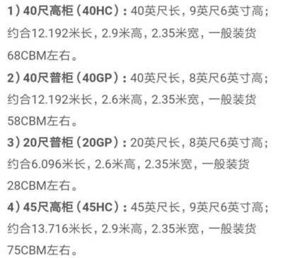 集裝箱尺寸高度多少 北京加固設(shè)計(jì)（加固設(shè)計(jì)公司） 第4張