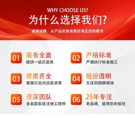 加固設(shè)計(jì)有限公司的資質(zhì)等級(jí)（房屋加固設(shè)計(jì)資質(zhì)標(biāo)準(zhǔn)） 裝飾工裝設(shè)計(jì) 第4張