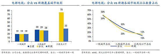 鋼結(jié)構(gòu)加裝電梯油漆工續(xù)工多少錢(鋼結(jié)構(gòu)油漆工的續(xù)工價格通常受到多種因素影響因素的影響) 建筑施工圖施工 第1張 鋼結(jié)構(gòu)加裝電梯油漆工續(xù)工多少錢(鋼結(jié)構(gòu)油漆工的續(xù)工價格通常受到多種因素影響因素的影響) 建筑施工圖施工 第1張