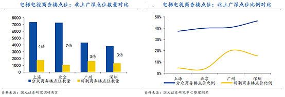 鋼結(jié)構(gòu)加裝電梯油漆工續(xù)工多少錢(鋼結(jié)構(gòu)油漆工的續(xù)工價格通常受到多種因素影響因素的影響) 建筑施工圖施工 第3張 鋼結(jié)構(gòu)加裝電梯油漆工續(xù)工多少錢(鋼結(jié)構(gòu)油漆工的續(xù)工價格通常受到多種因素影響因素的影響) 建筑施工圖施工 第3張