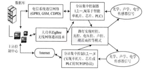復(fù)雜環(huán)境下施工成本增加因素(復(fù)雜環(huán)境下施工成本增加的因素及應(yīng)對(duì)措施_預(yù)算) 鋼結(jié)構(gòu)鋼結(jié)構(gòu)螺旋樓梯施工 第4張 復(fù)雜環(huán)境下施工成本增加因素(復(fù)雜環(huán)境下施工成本增加的因素及應(yīng)對(duì)措施_預(yù)算) 鋼結(jié)構(gòu)鋼結(jié)構(gòu)螺旋樓梯施工 第4張
