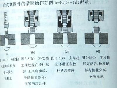 84型緊固件的安裝步驟詳解（84型緊固件安裝方法） 鋼結構蹦極施工 第5張