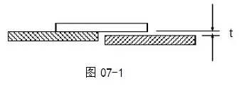 84型緊固件的安裝步驟詳解（84型緊固件安裝方法）