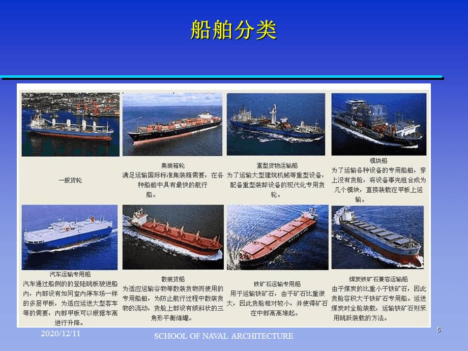 集裝箱按結(jié)構(gòu)分類(集裝箱按結(jié)構(gòu)分類主要?jiǎng)澐譃橐韵聨最悾杭b箱按結(jié)構(gòu)分類) 北京網(wǎng)架設(shè)計(jì) 第3張 集裝箱按結(jié)構(gòu)分類(集裝箱按結(jié)構(gòu)分類主要?jiǎng)澐譃橐韵聨最悾杭b箱按結(jié)構(gòu)分類) 北京網(wǎng)架設(shè)計(jì) 第3張