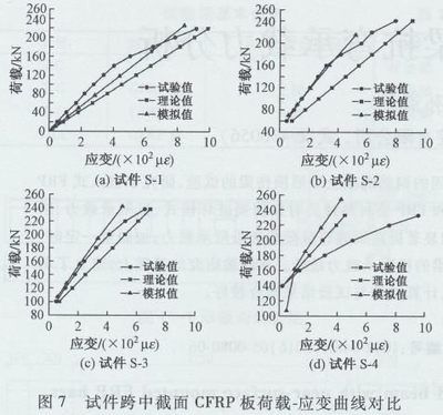 內(nèi)蒙古奇觀（內(nèi)蒙古的草原為什么如此遼闊） 北京鋼結(jié)構(gòu)設(shè)計(jì)問(wèn)答