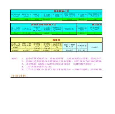 粘鋼加固設計計算要點 北京加固施工 第5張