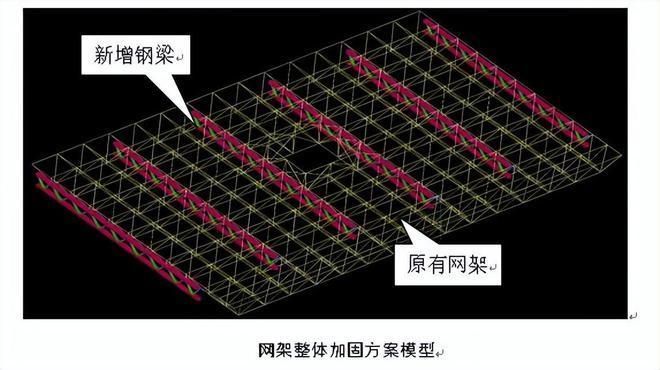 鋼梁加固設(shè)計(jì)優(yōu)化案例