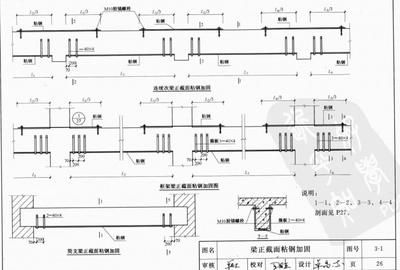 粘鋼加固施工中的常見問題（粘鋼加固施工中的一些常見問題及其解決方案） 鋼結(jié)構(gòu)異形設(shè)計(jì) 第1張