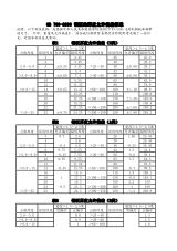停車場(chǎng)設(shè)計(jì)標(biāo)準(zhǔn)圖紙圖片（停車場(chǎng)設(shè)計(jì)標(biāo)準(zhǔn)圖紙通常包含哪些基本元素包含哪些元素） 北京鋼結(jié)構(gòu)設(shè)計(jì)問答