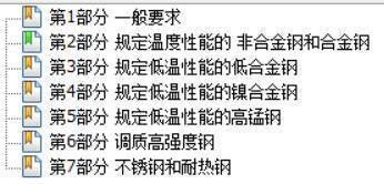 GBT713標(biāo)準(zhǔn)實(shí)施對(duì)行業(yè)影響(gb/t713標(biāo)準(zhǔn)實(shí)施對(duì)承壓設(shè)備用鋼板和鋼帶的變化) 結(jié)構(gòu)機(jī)械鋼結(jié)構(gòu)施工 第4張 GBT713標(biāo)準(zhǔn)實(shí)施對(duì)行業(yè)影響(gb/t713標(biāo)準(zhǔn)實(shí)施對(duì)承壓設(shè)備用鋼板和鋼帶的變化) 結(jié)構(gòu)機(jī)械鋼結(jié)構(gòu)施工 第4張