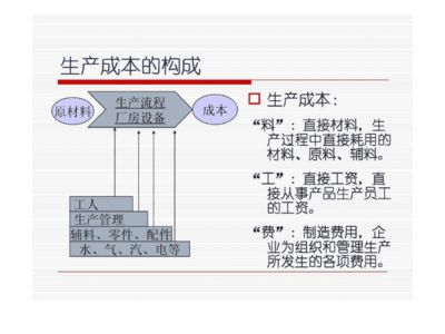 廠房建設(shè)成本控制策略（br/br/大型鋼結(jié)構(gòu)廠房施工階段成本控制策略）