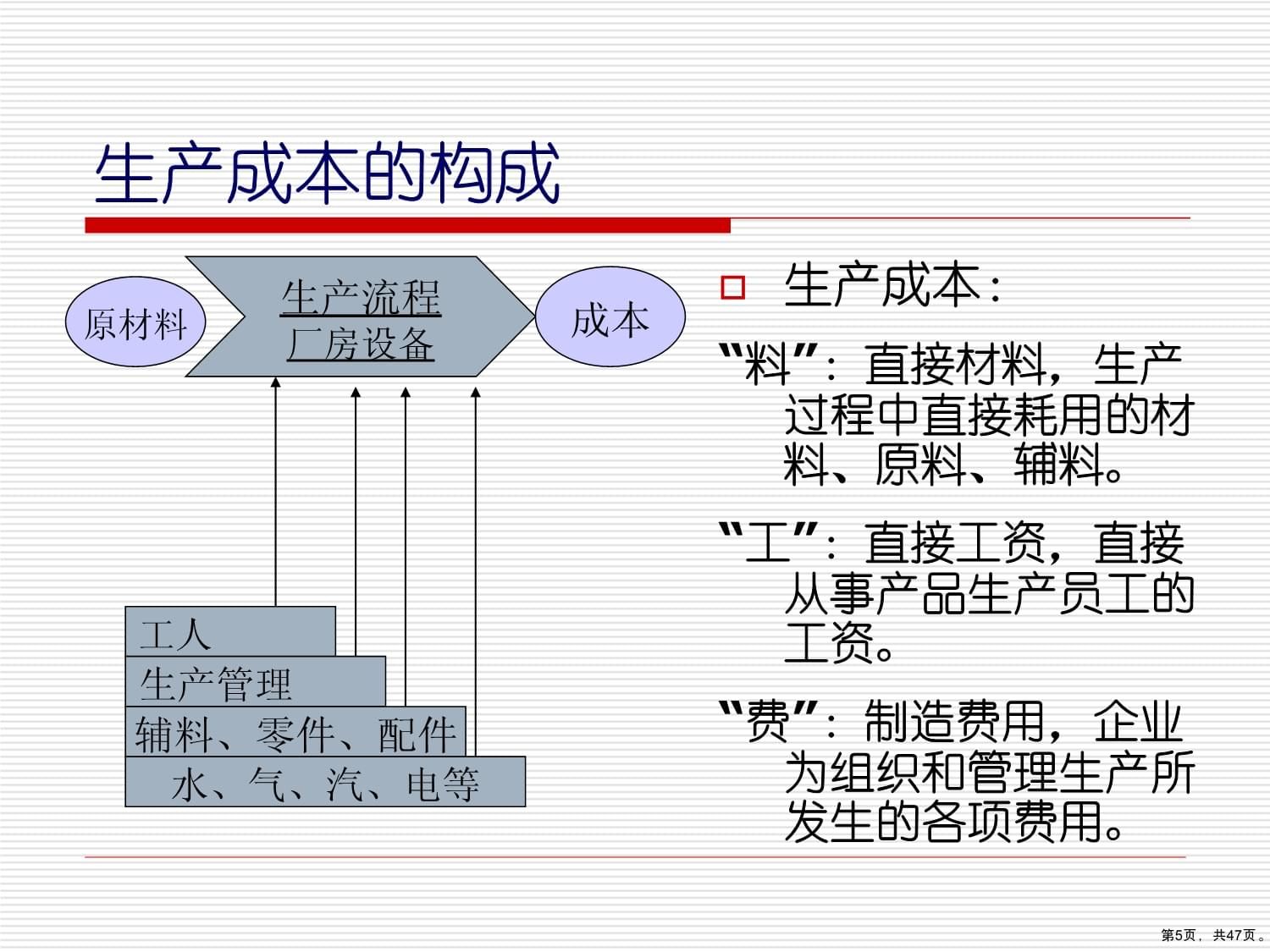 廠房建設(shè)成本控制策略（br/br/大型鋼結(jié)構(gòu)廠房施工階段成本控制策略）