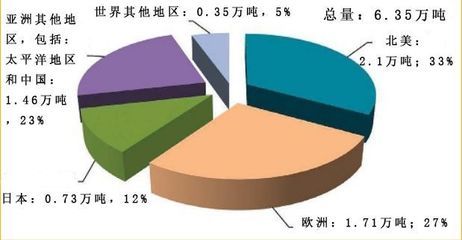 碳纖維材料質(zhì)量檢測(cè)方法 鋼結(jié)構(gòu)鋼結(jié)構(gòu)螺旋樓梯施工 第5張