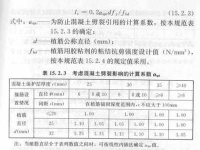 GB50367-2013規(guī)范對(duì)比分析 結(jié)構(gòu)工業(yè)鋼結(jié)構(gòu)設(shè)計(jì) 第4張