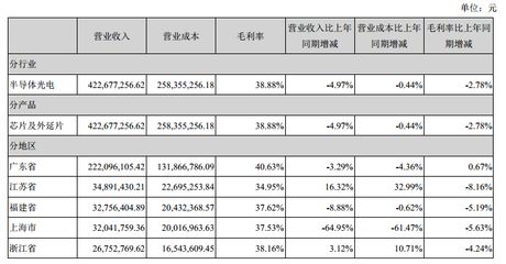 廠房投資對(duì)企業(yè)財(cái)務(wù)的影響（廠房投資對(duì)企業(yè)財(cái)務(wù)具有重要影響廠房投資對(duì)企業(yè)財(cái)務(wù)具有影響） 鋼結(jié)構(gòu)蹦極施工 第4張