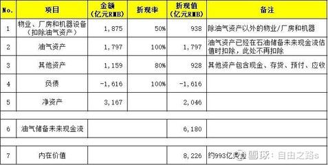 廠房投資對(duì)企業(yè)財(cái)務(wù)的影響（廠房投資對(duì)企業(yè)財(cái)務(wù)具有重要影響廠房投資對(duì)企業(yè)財(cái)務(wù)具有影響） 鋼結(jié)構(gòu)蹦極施工 第5張