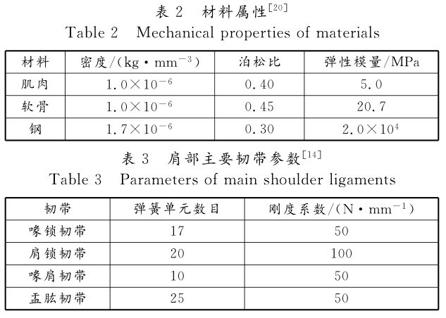 鋼板密度對加工成本影響 結(jié)構(gòu)工業(yè)鋼結(jié)構(gòu)設(shè)計 第5張