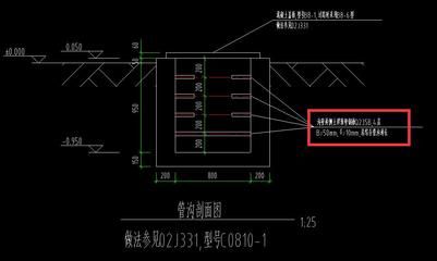 預埋鋼板厚度偏差的計算方法（預埋件鋼板厚度允許偏差是多少） 鋼結(jié)構(gòu)框架施工 第5張