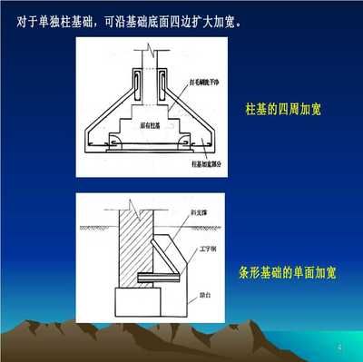 新疆開(kāi)工廠政府有補(bǔ)貼嗎多少錢(qián)（新疆政府為新工廠建設(shè)和運(yùn)營(yíng)提供補(bǔ)貼的發(fā)放流程是什么） 北京鋼結(jié)構(gòu)設(shè)計(jì)問(wèn)答