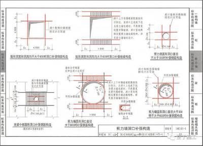 鋼筋孔洞設(shè)計(jì)的最新研究 結(jié)構(gòu)橋梁鋼結(jié)構(gòu)設(shè)計(jì) 第2張