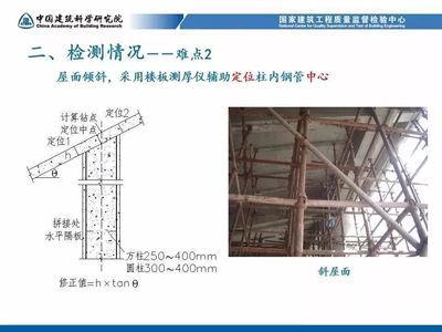 鋼結構加固施工難點解析 建筑施工圖設計 第2張