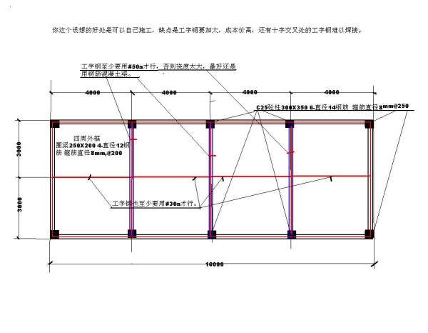 鋼梁加固施工周期影響因素 建筑消防設(shè)計 第4張