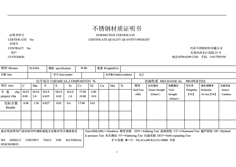 不銹鋼與304材質對比（304不銹鋼與普通不銹鋼相比有什么區(qū)別？） 裝飾工裝設計 第3張