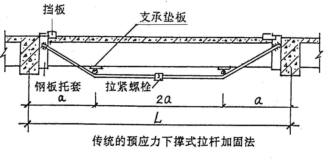 碳纖維加固法的施工質(zhì)量控制要點（碳纖維加固法施工質(zhì)量控制） 結(jié)構(gòu)砌體施工 第5張