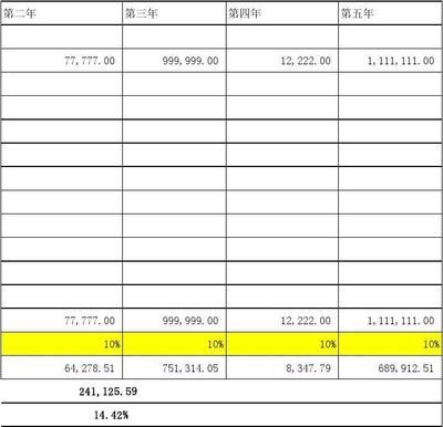 廠房投資回報率如何計(jì)算？ 結(jié)構(gòu)框架設(shè)計(jì) 第5張