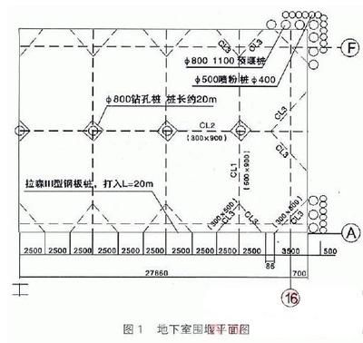 鋼板厚度對(duì)建筑結(jié)構(gòu)的影響 結(jié)構(gòu)砌體設(shè)計(jì) 第4張