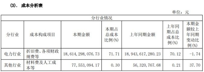 廠房折舊年限國際比較研究 裝飾幕墻施工 第1張